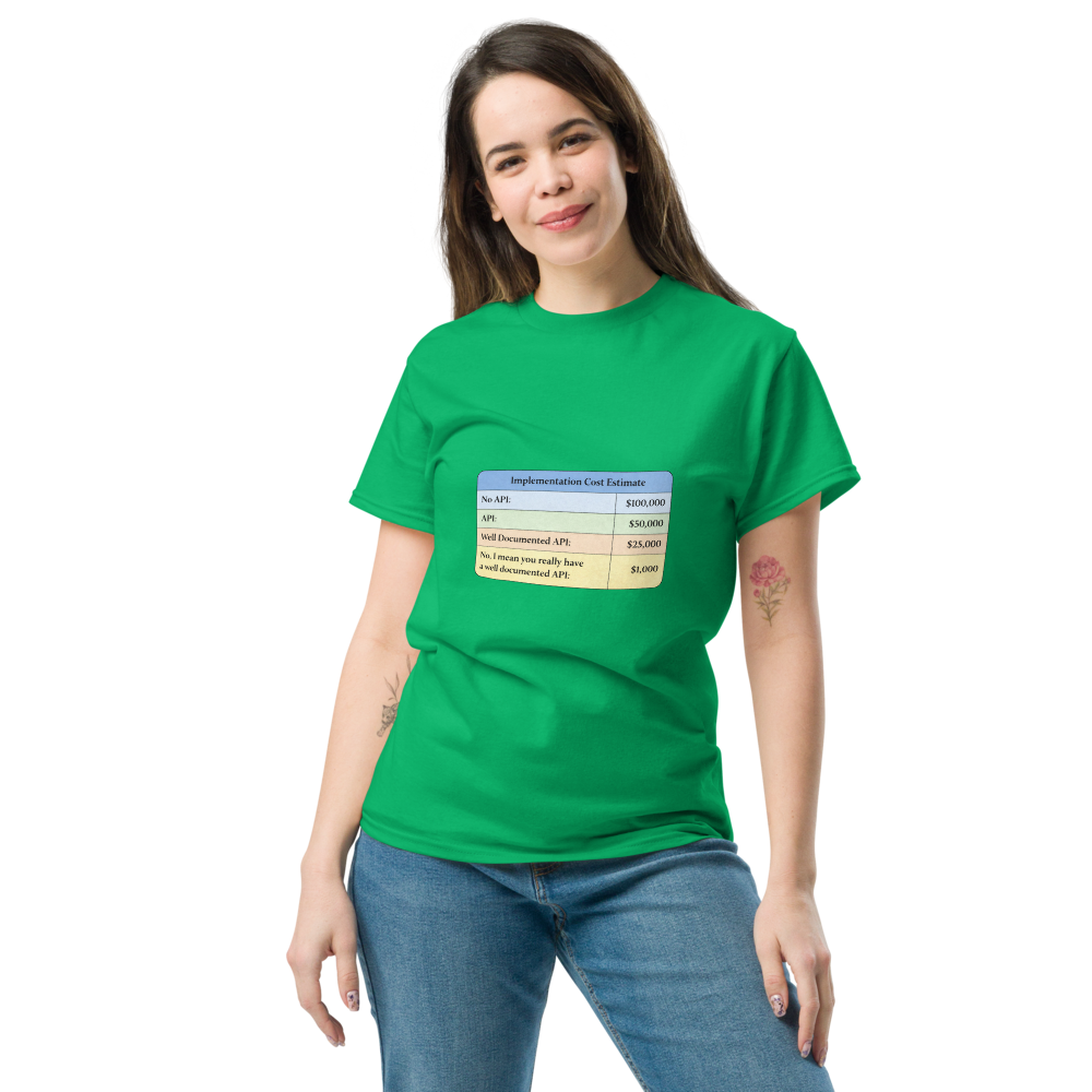 tshirt-api_implementation_cost